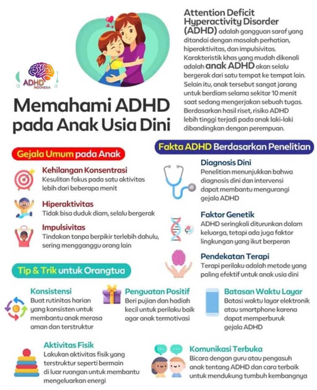 ADHD dan Potensi Bakat Anak yang Perlu Didukung di Kabupaten Lanny Jaya